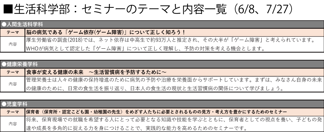 https://www.shikoku-u.ac.jp/admissions/opencampus/images/05a0cab5890110963eedd478f5a2cb4b7bf2f41b.jpg