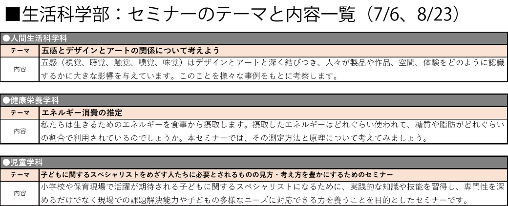 https://www.shikoku-u.ac.jp/admissions/opencampus/images/2e1b7297809c01355033932a227f1740e202d99b.jpg