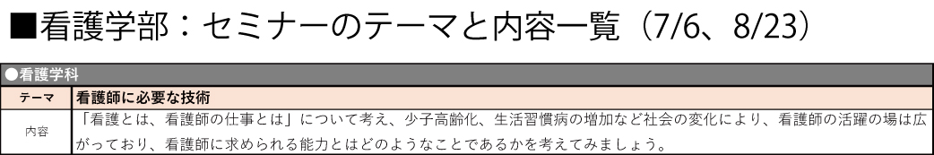 https://www.shikoku-u.ac.jp/admissions/opencampus/images/7eb49baaf2bd89d35ee52b08b192a71c0db489fc.jpg