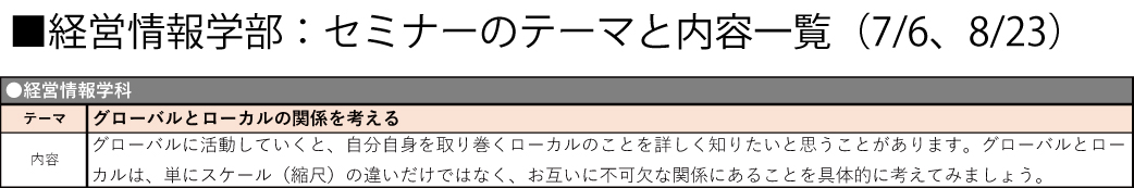 https://www.shikoku-u.ac.jp/admissions/opencampus/images/88e0918b1f2609d7472a75764d071980de8362fe.jpg