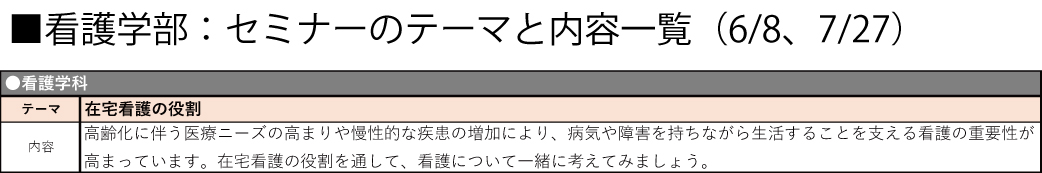 https://www.shikoku-u.ac.jp/admissions/opencampus/images/985b22d4a88551b90e603af677633c79c10cac21.jpg