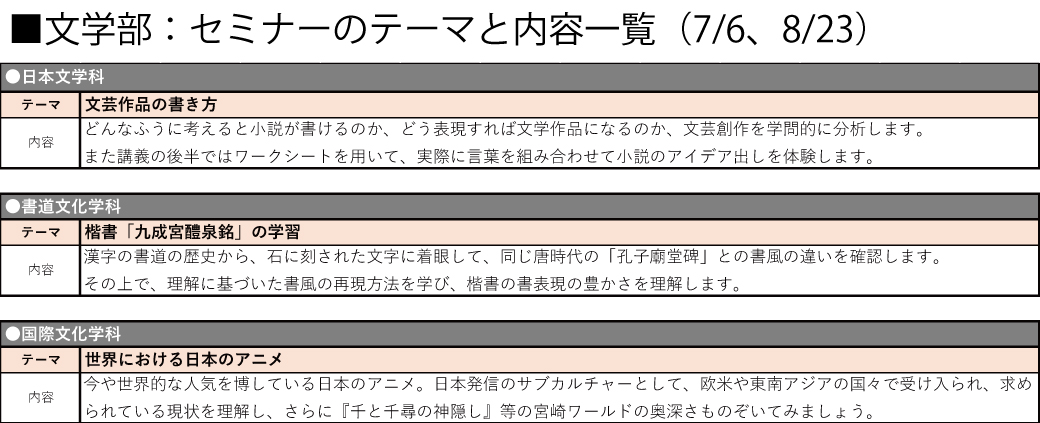 https://www.shikoku-u.ac.jp/admissions/opencampus/images/bddb3859d3ae33f01349bc42115901e2aa9c2043.jpg