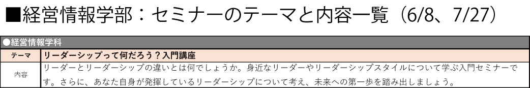 https://www.shikoku-u.ac.jp/admissions/opencampus/images/d28434d889875a7147eb843509bcfc96533c14b6.jpg