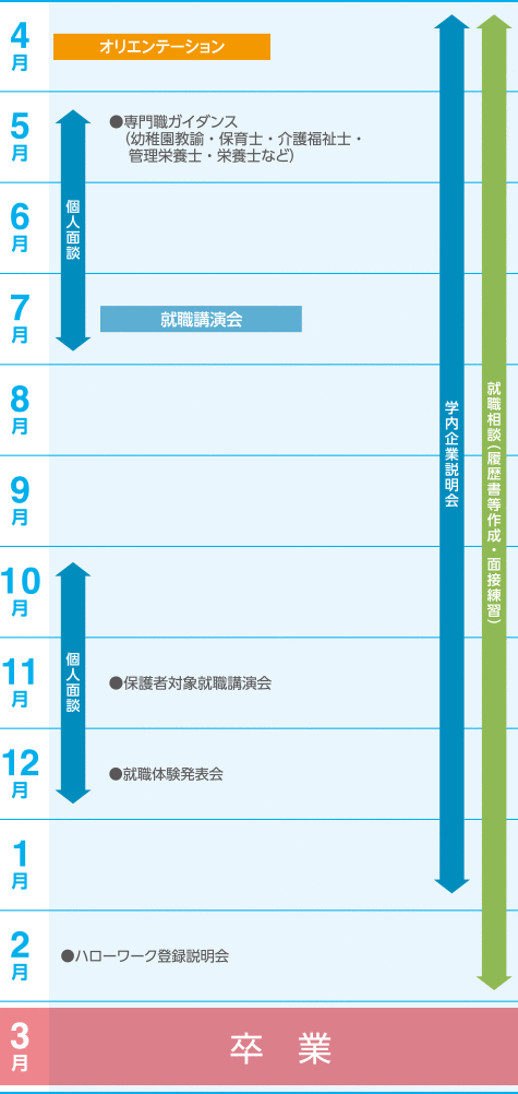 support-img10.gif