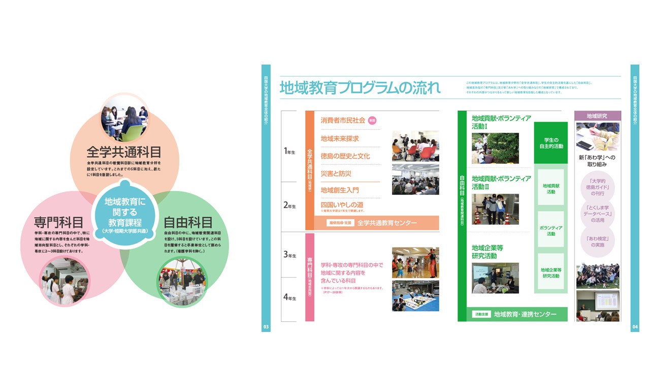 chiikikyouikuprogram.jpg